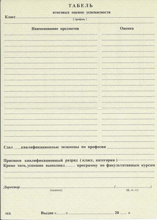 Аттестат 9 класс 1994-2006